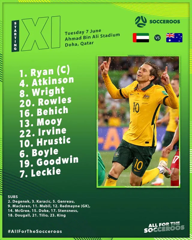 Alineación confirmada de los 'Socceroos'. Foto: Australia