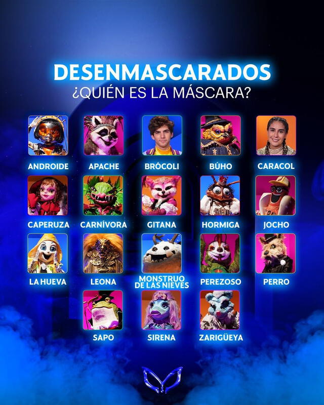 Desenmascarados Desenmascarados