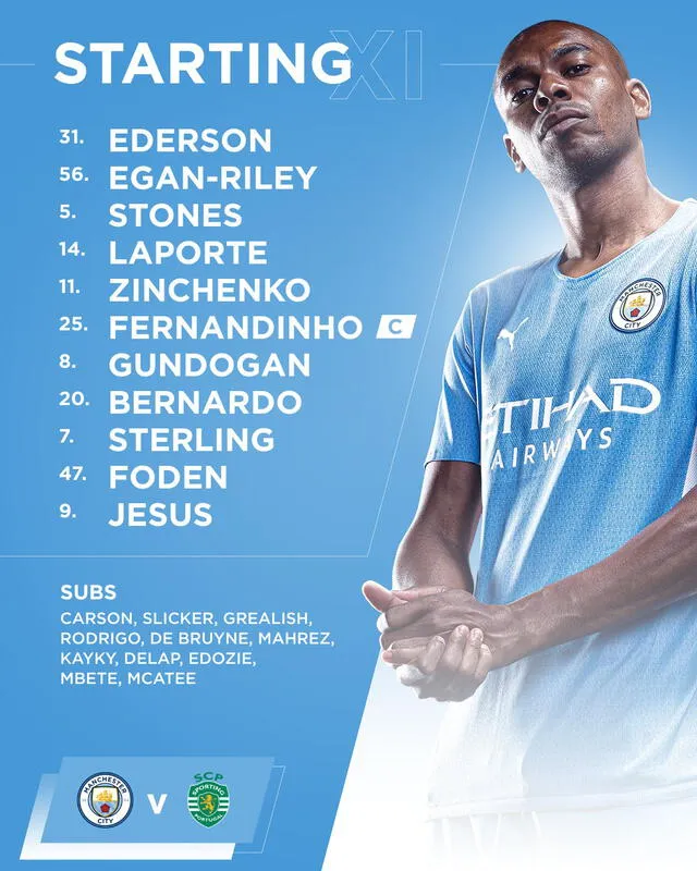 Alineación Manchester City. Foto: Twitter Manchester City