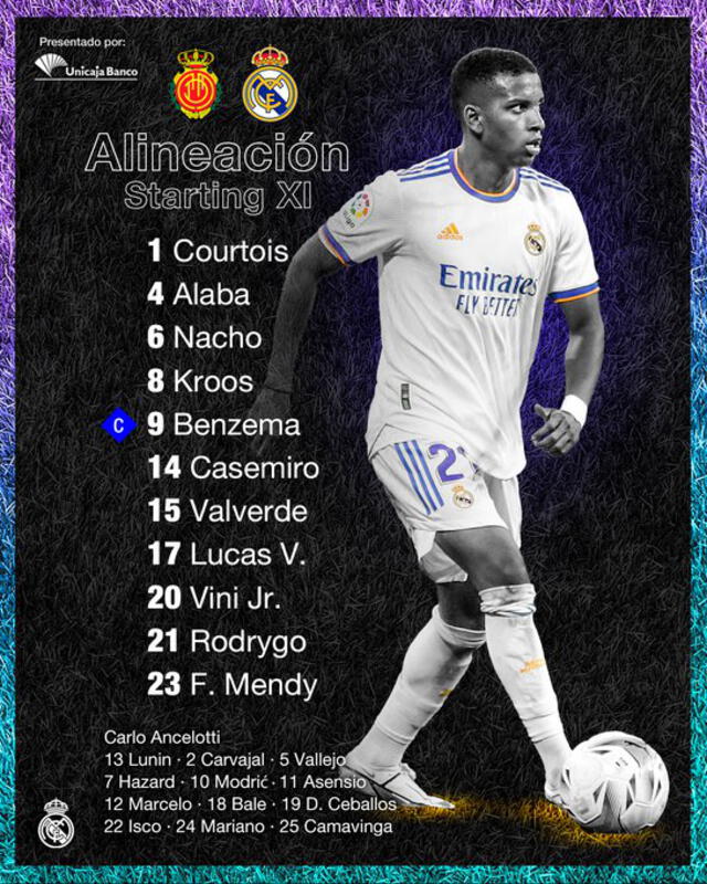 Alineaciones confirmadas del Real Madrid vs. Mallorca