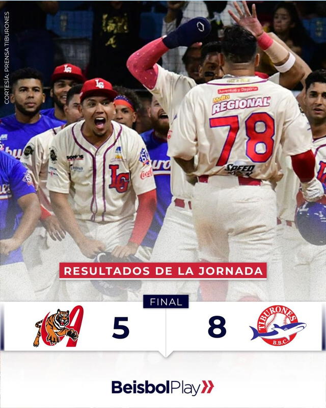 Resultado entre Tigres vs. Tiburones