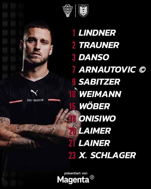 Alineación confirmada. Foto: Austria