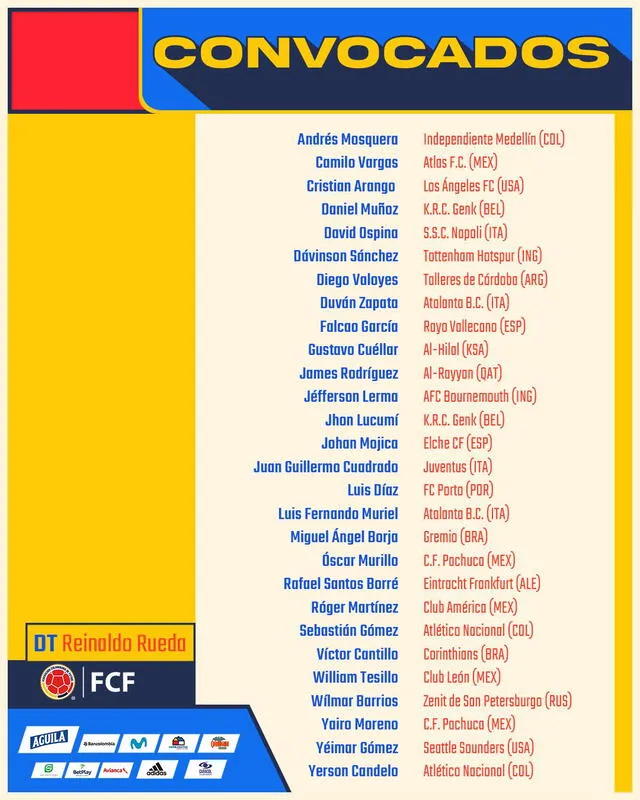 Lista de convocados de Colombia. Foto: Selección Colombia