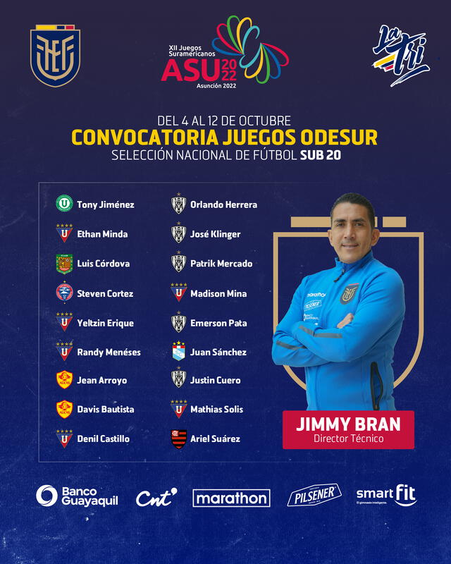 Convocados selección de Ecuador Sub 20. Foto: FEF