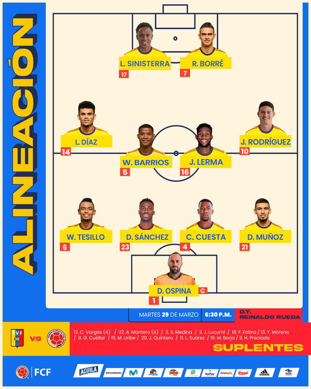 Alineación de Colombia. Foto: Selección colombiana