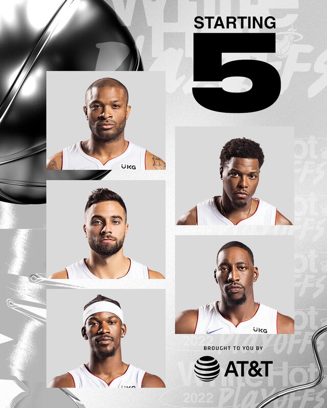 Formación del Miami Heat. Foto: Miami Heat