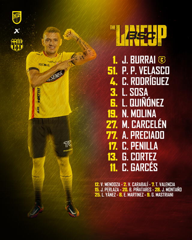 Así forma Barcelona SC ante Nueve de Octubre. Foto: Barcelona SC.