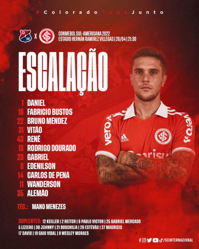 Alineación de Inter para enfrentar a DIM. Foto: Twitter Internacional