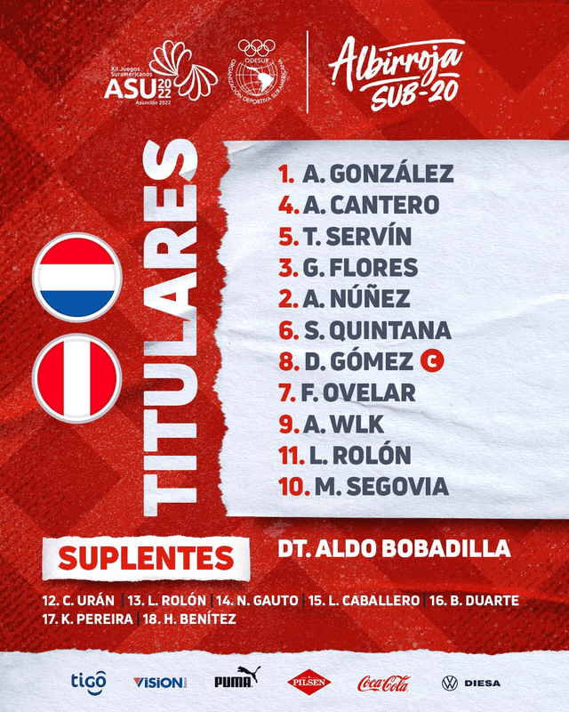 Perú vs Paraguay sub 20