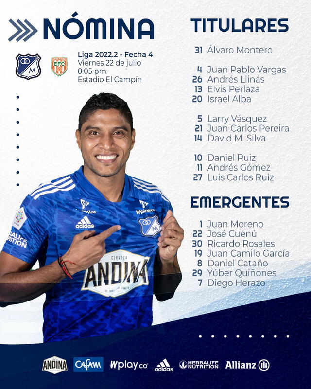 Alineación del elenco embajador. Foto: Mllonarios FC