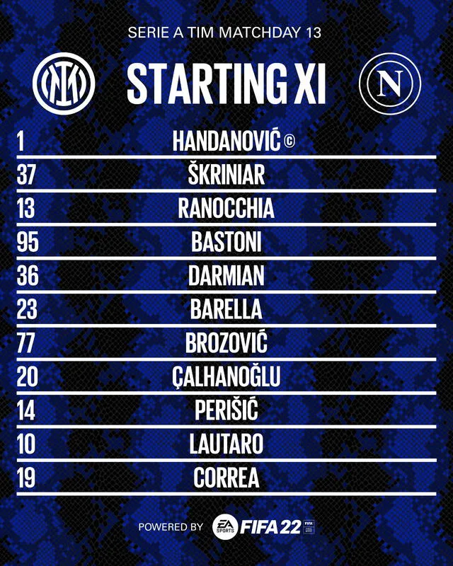 El once del Inter para jugar ante el Napoli. Foto: Twitter Inter