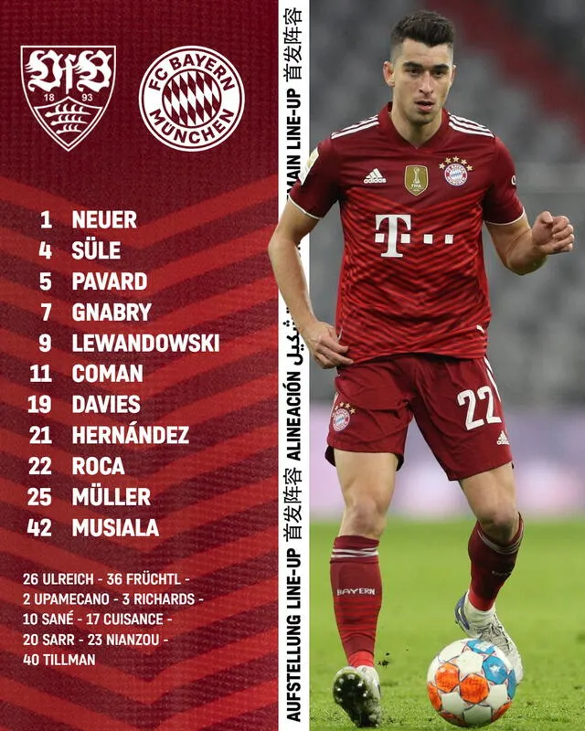 Alineación confirmada Bayern Múnich. Foto: Twitter Bayern Múnich