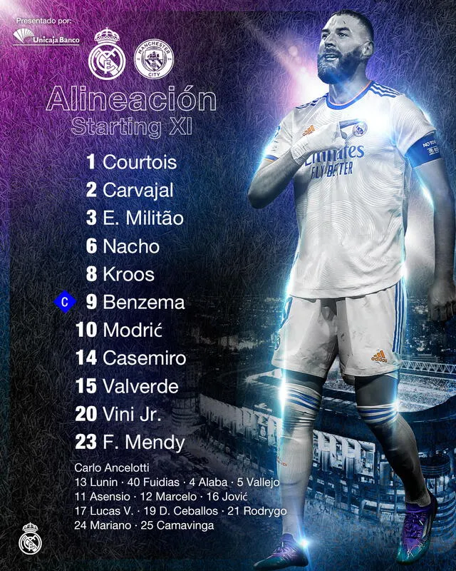 Alineación Real Madrid. Foto: Twitter Real Madrid