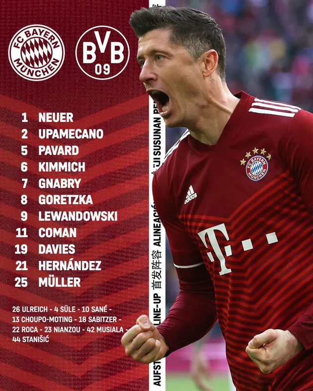 Alineación confirmada. Foto: Bayern Múnich