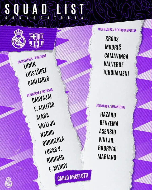 Lista de convocados del club merengue para el clásico. Foto: Real Madrid