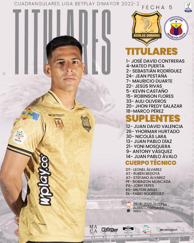 Alineación Águilas Doradas