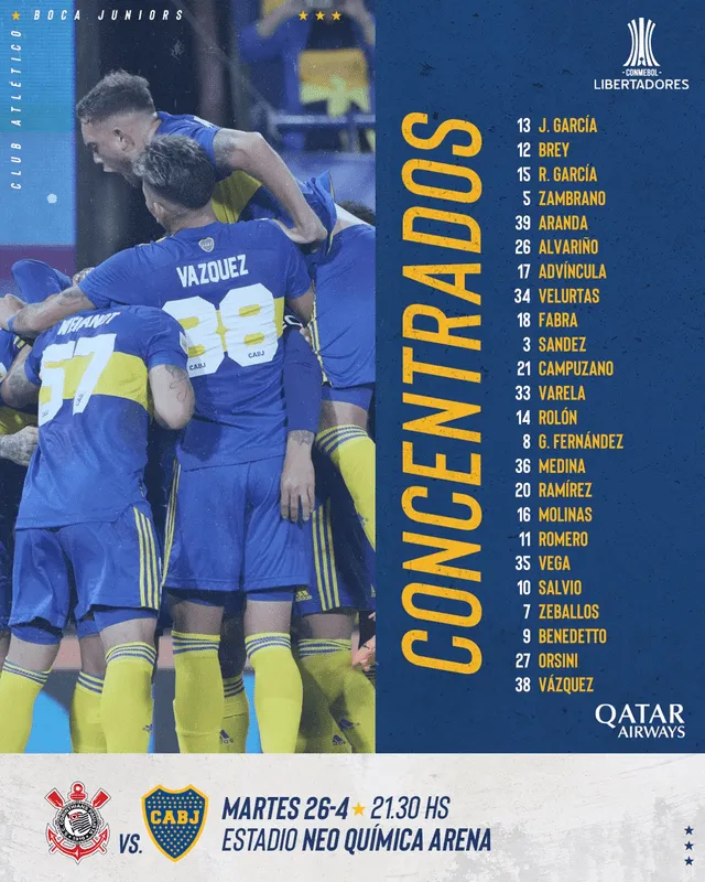 Lista de concentrados de Boca Juniors. Foto: Twitter Boca Juniors