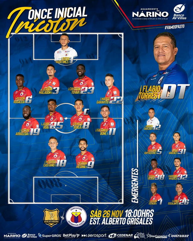 Alineación confirmada Deportivo Pasto