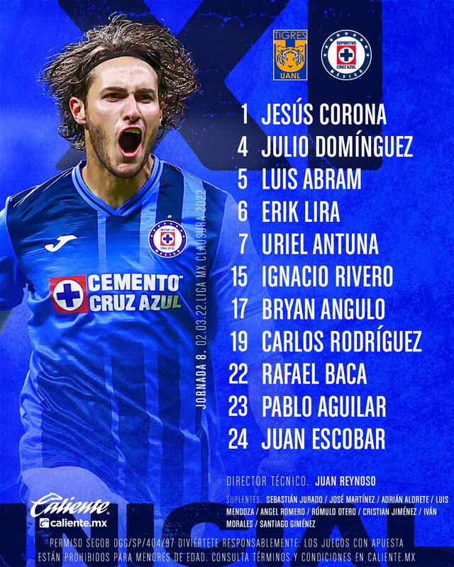 Formación inicial de la Máquina. Foto: Cruz Azul