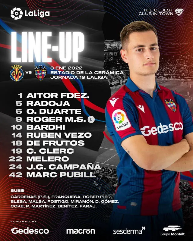 Equipo titular del cuadro granota. Foto: Levante UD