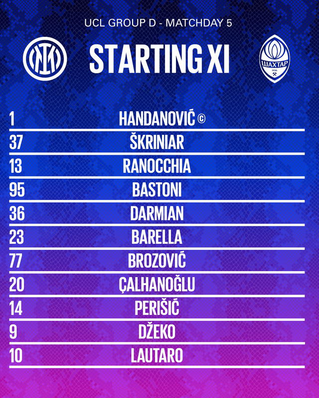 Equipo titular de los neroazzurros. Foto: Inter