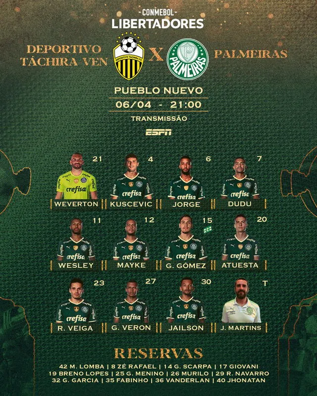 Los titulares del Verdao para el duelo ante Deportivo Táchira. Foto: Palmeiras