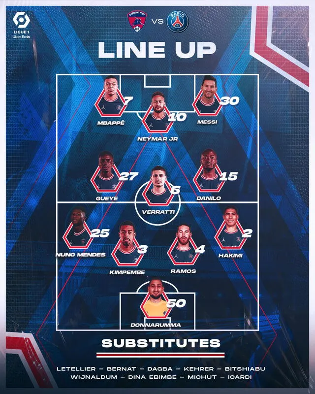 El 11 del PSG para jugar ante Clermont. Foto: PSG