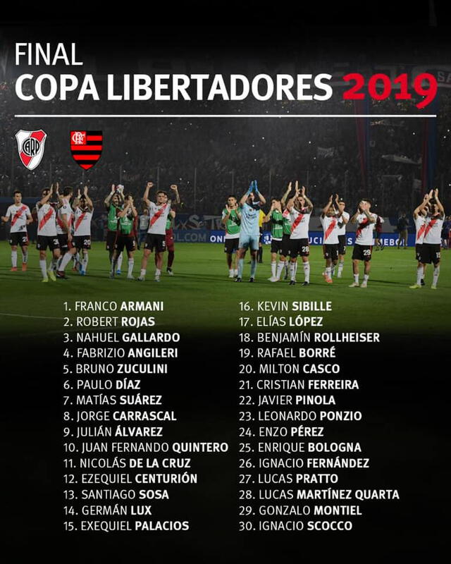 River Plate 30 jugadores