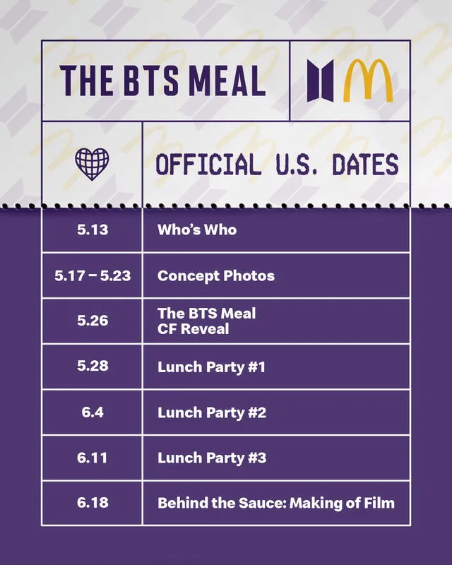 Calendario de lanzamiento del BTS Meal para Estados Unidos. Foto: McDonalds