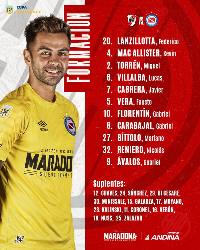 Formación del Bicho Colorado. Foto: Argentinos Juniors