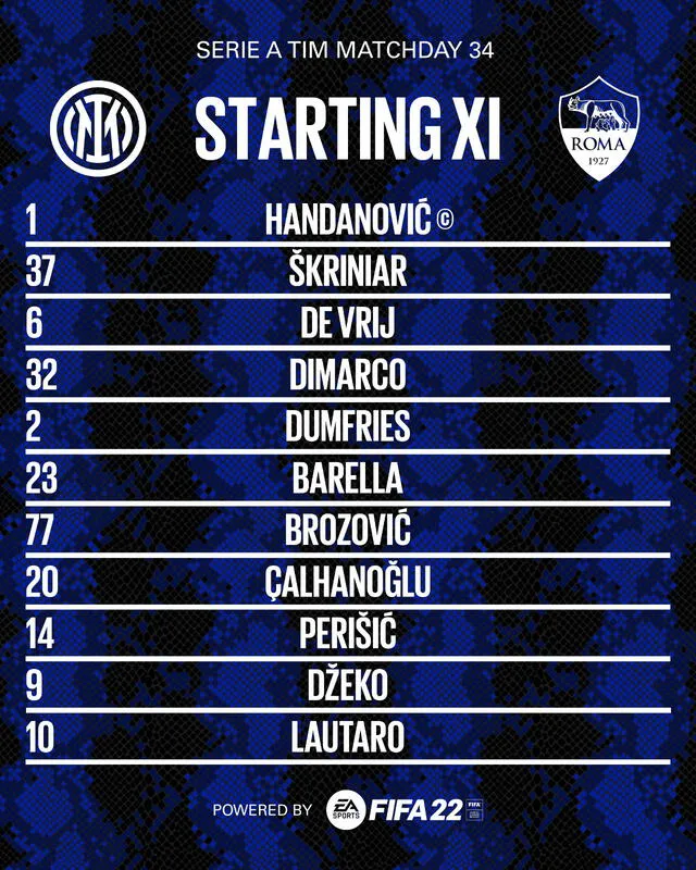 Alineación Inter