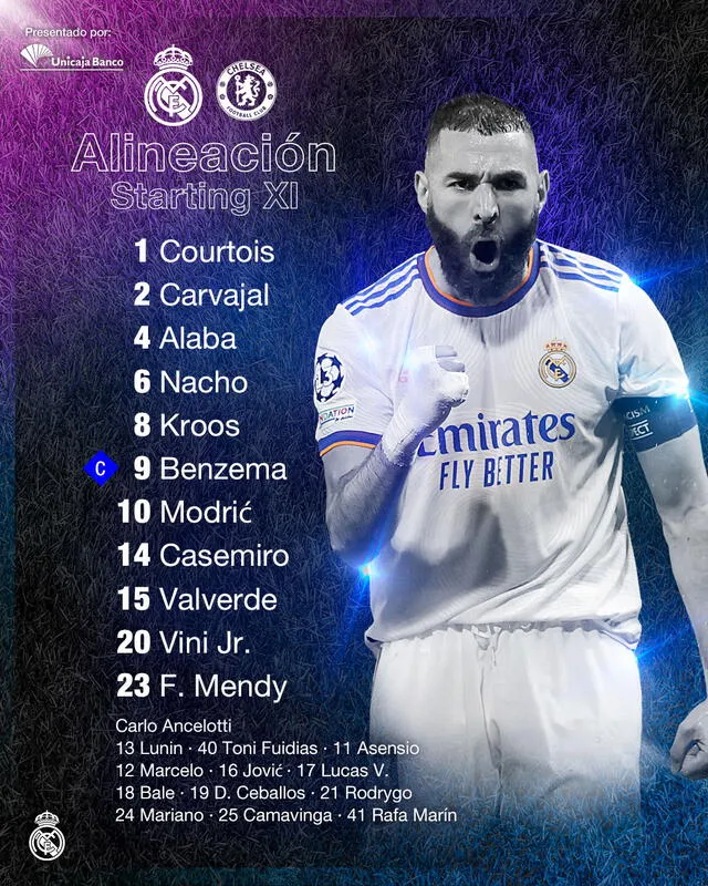 Alineación Real Madrid