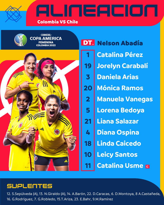 Selección colombiana