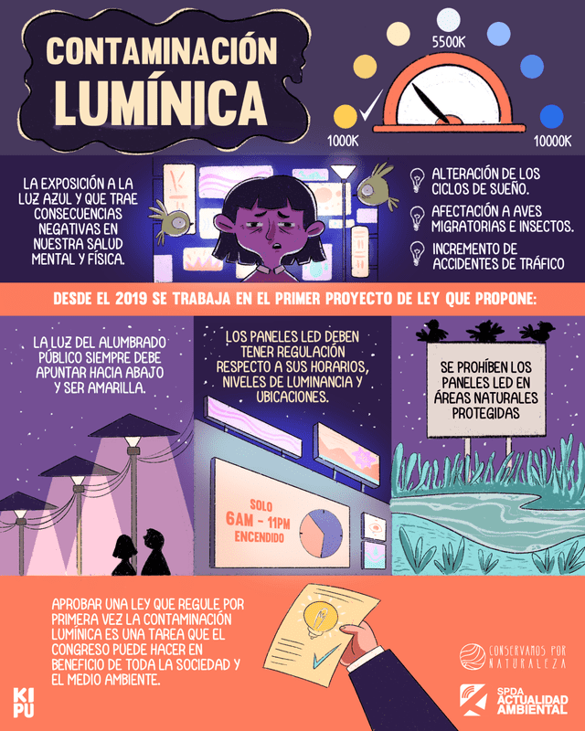Contaminación lumínica