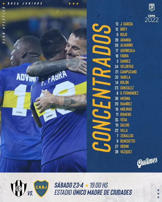 Lista de convocados Boca Juniors