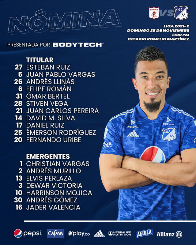 Formación inicial del cuadro azul. Foto; Millonarios FC