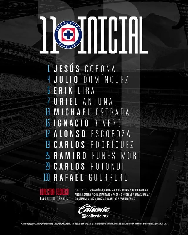 Así forma Cruz Azul ante Rayados. Foto: Cruz Azul/Twitter