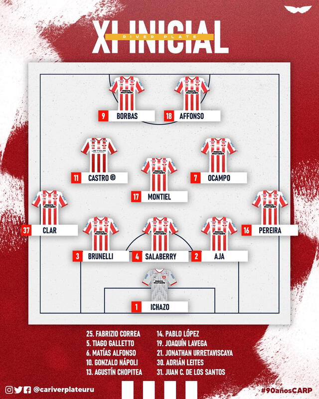 Equipo titular del darsenero. Foto: River Plate