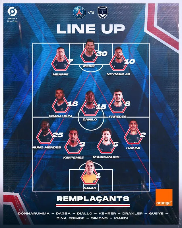 El 11 del PSG para disputar la fecha 28 de la Ligue 1. Foto: Twitter @PSG_inside