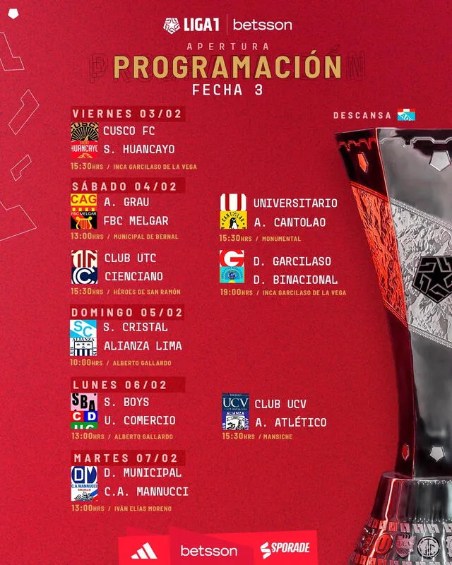 Fecha 3 de la Liga 1. Foto: Liga 1/Twitter 