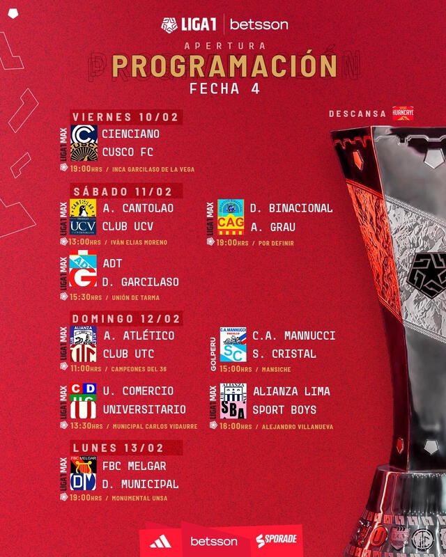 Fecha 4 de la Liga 1. Foto: Liga 1/Twitter   