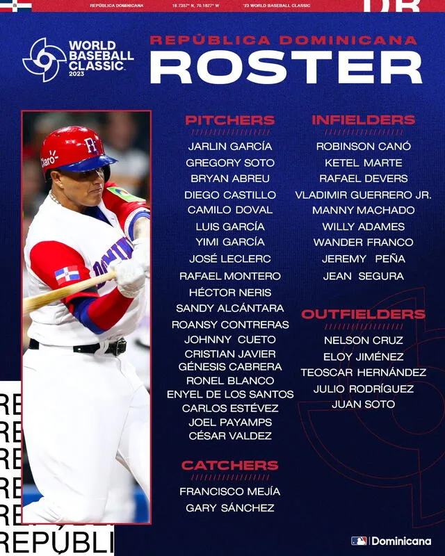  Así quedó el róster de República Dominicana para el Clásico Mundial de Béisbol. Foto: MLB 