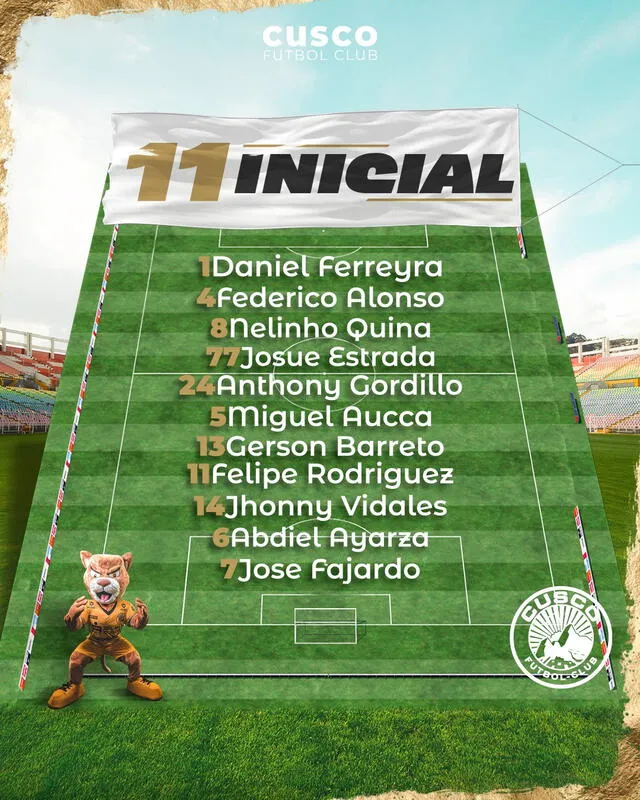 Formación inicial del cuadro imperial. Foto: Cusco FC   