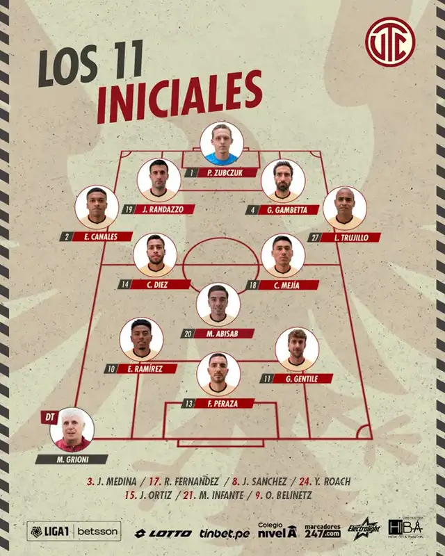  Formación inicial del Gavilán. Foto: UTC   