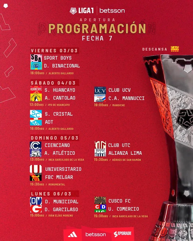 Fecha 7 de la Liga 1 2023. Foto: Liga 1/Twitter   