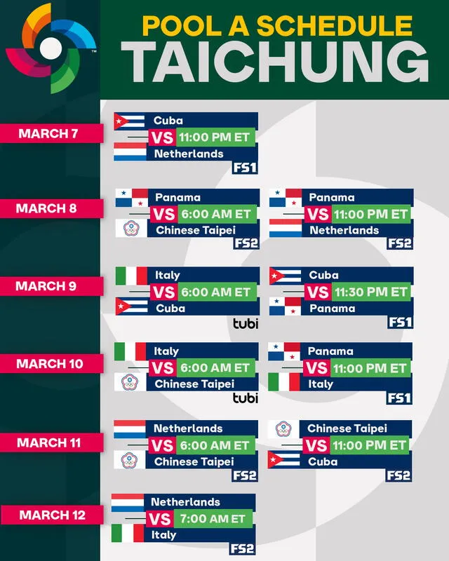Cronograma de juegos del Grupo A para el Clásico Mundial de Béisbol 2023. Foto: WBCBaseball/Twitter 