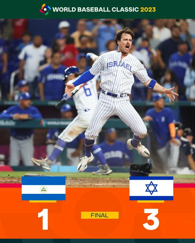 Nicaragua viene de perder de manera sorpresiva ante Israel en su último juego por el Clásico Mundial. Foto: MLB