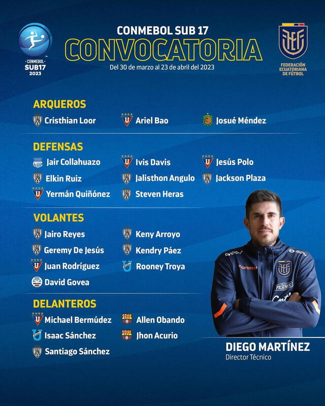 Esta es la lista de convocados para el Sudamericano sub-17 de Ecuador. Foto: Instagram/latriecu   