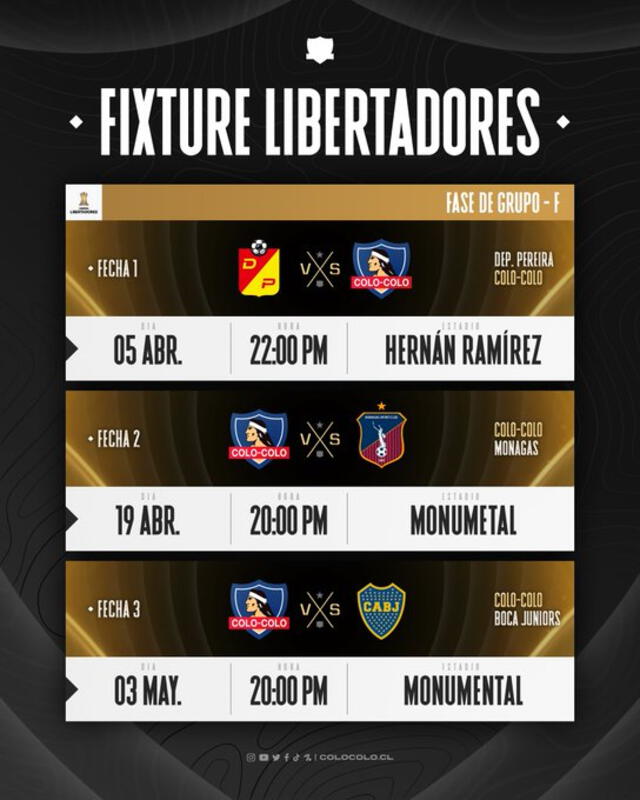 Colo–colo en Copa Libertadores 2023: cuando juega Colo-Colo | grupo,  fechas, fixture y rivales