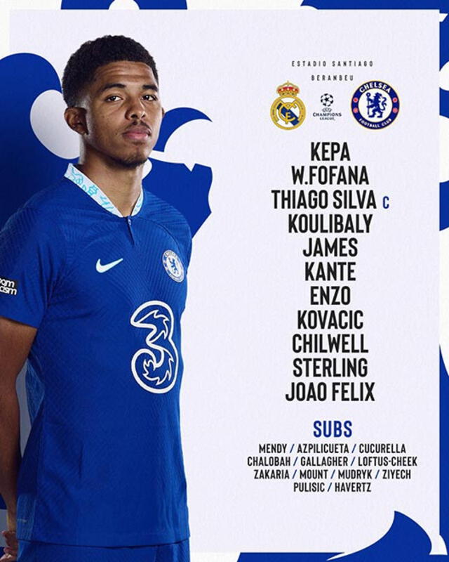 Champions League: Alineación confirmada del Real Madrid y